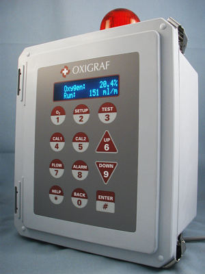 Oxygen Depletion Deficiency Alarm Monitor
