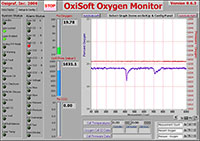 OxiSoft-Oxygen-Monitor-Software